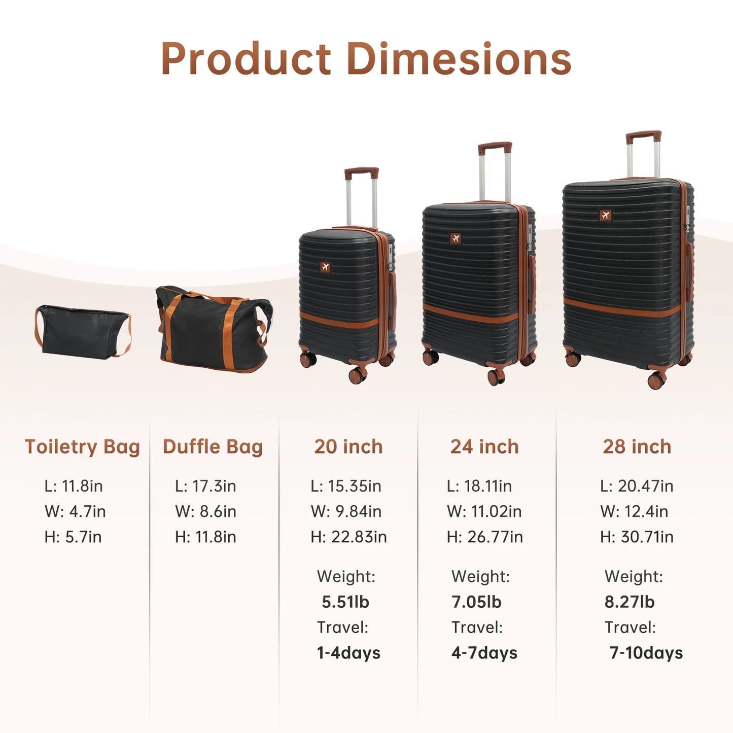 BABYQUEEN 5 Piece Luggage Sets Hardside Luggage Set with TSA Lock, Lightweight ABS Spinner Suitcases with Portable Bag, Waterproof Travel Set for Men and Women, Black
