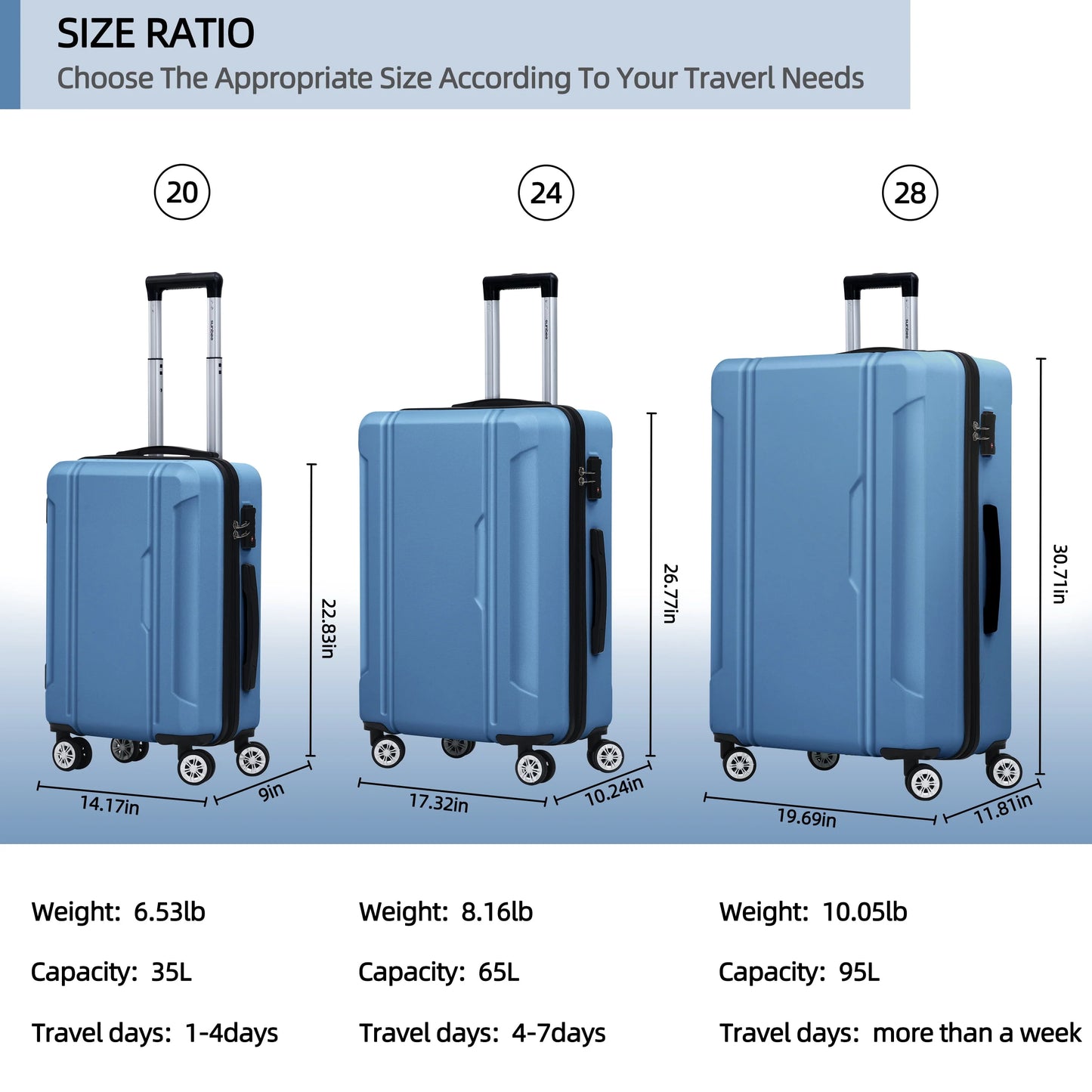 Sunbee 3 Piece Luggage Sets Hard Shell Suitcase Set with TSA Lock Durable Spinner Wheels