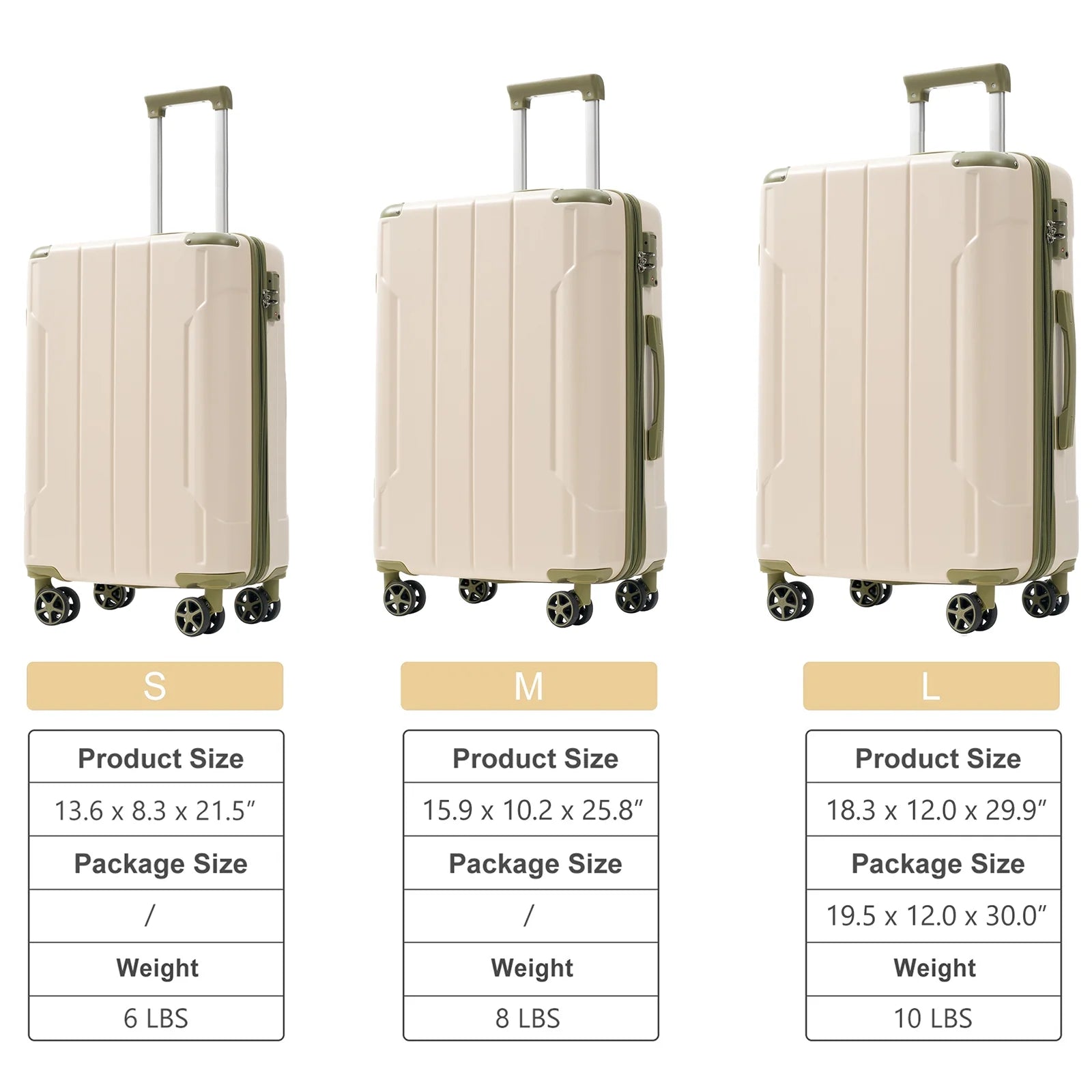 Luggage Sets 3 Piece, Expandable Hard shell ABS Suitcases with Double Spinner, Travel luggage Set