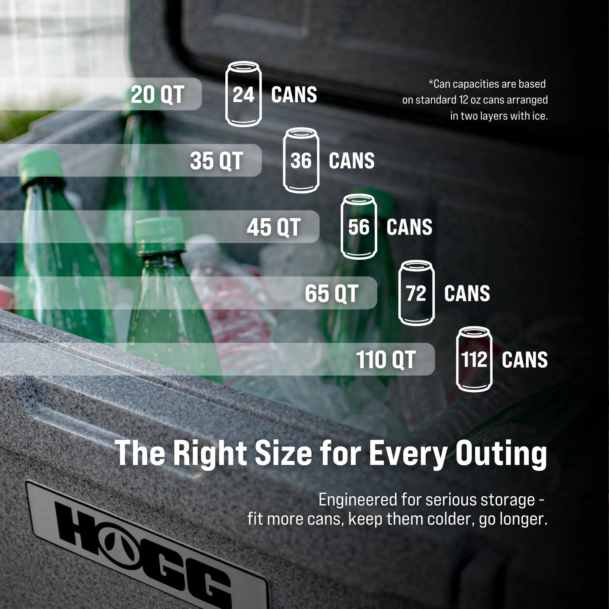 Hogg (Desert Flower) 110 QT Insulated Cooler with Wheels and Handles, Rolling Ice Chest with Wheels, Rotomolded Wheeled Coolers for Camping, Drinks, Outdoors
