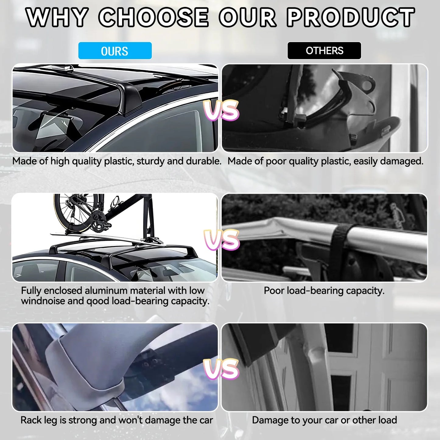 For Tesla Model Y 2020 - 2024 Roof Rack Cross Bar Luggage Cargo Carrier