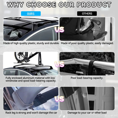 For Tesla Model Y 2020 - 2024 Roof Rack Cross Bar Luggage Cargo Carrier