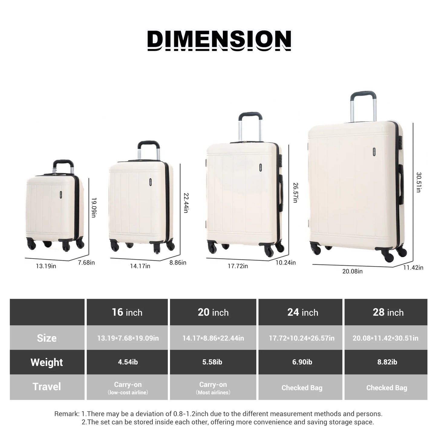 Tripcomp 6 Piece Hardside Luggage Sets Spinner Wheels with TSA Lock Lightweight Suitcase with backpacks(White)