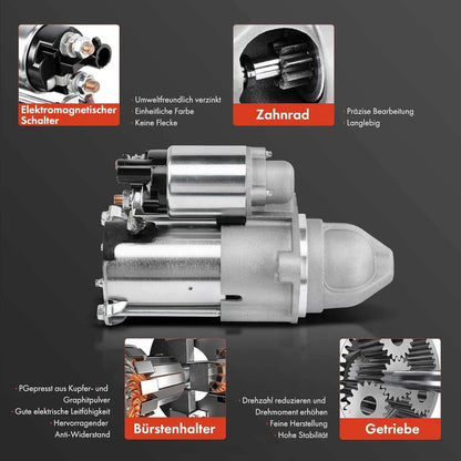 A-Premium Starter Motor Compatible with Chevy Malibu 08-14, Equinox 10-17, Impala 14, Cobalt 08-10, HHR 08-11 & GMC Terrain 10-17 & Buick LaCrosse, 2.0L 2.2L 2.4L, 12V 1.4KW 9-Tooth Clockwise
