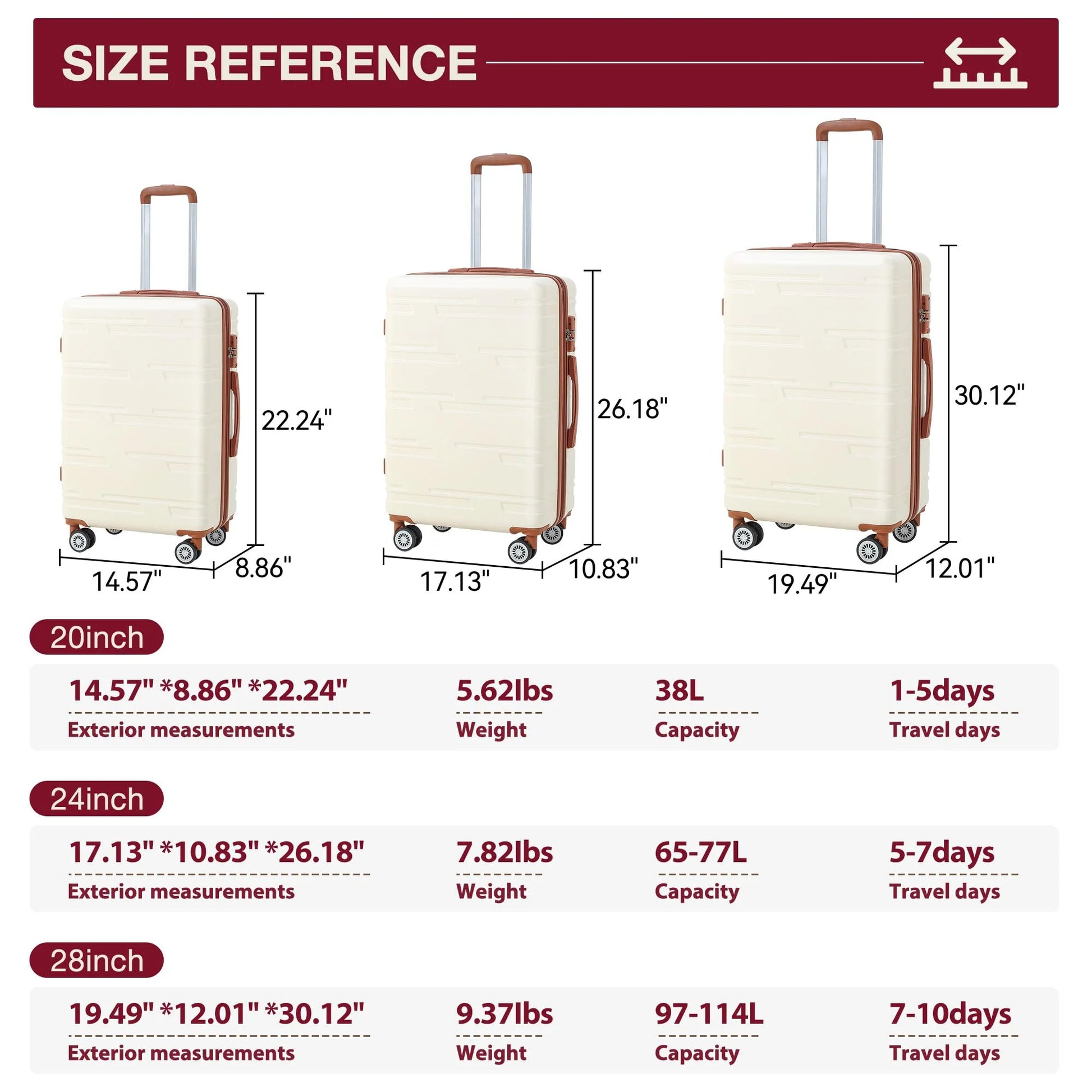 TROPOW Luggage Setss,Suitcases with Wheels,Luggage Expandable Suitcase 3 Piece Sets, Luggage Sets of 3 Piece Suitcase with Spinner Wheels, Hardshell Luggage 3 Piece Sets(20"/24"/28")