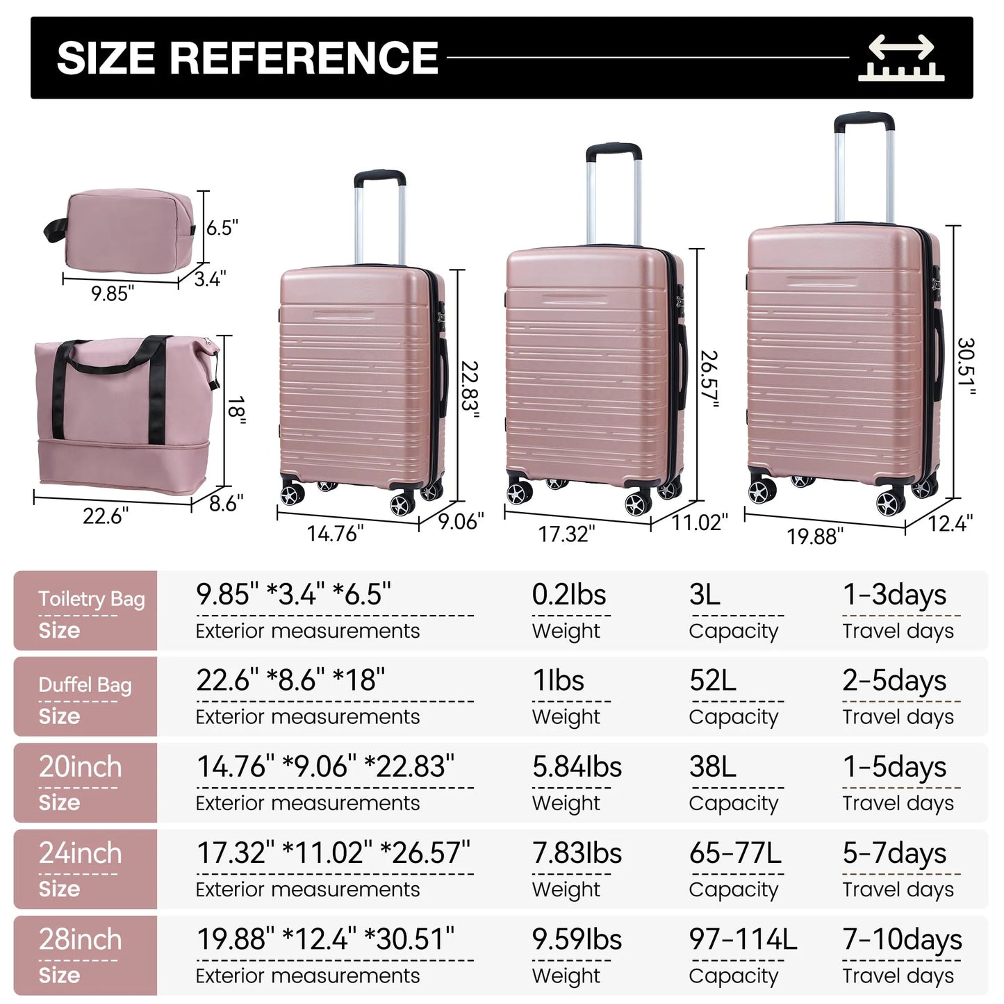 TROPOW Luggage Setss,Suitcases with Wheels,5 Piece Womens Luggage Setss Carry on Bag Sets, Hardside Carry On Suitcase Setss with Tsa Locks Duffel Bag
