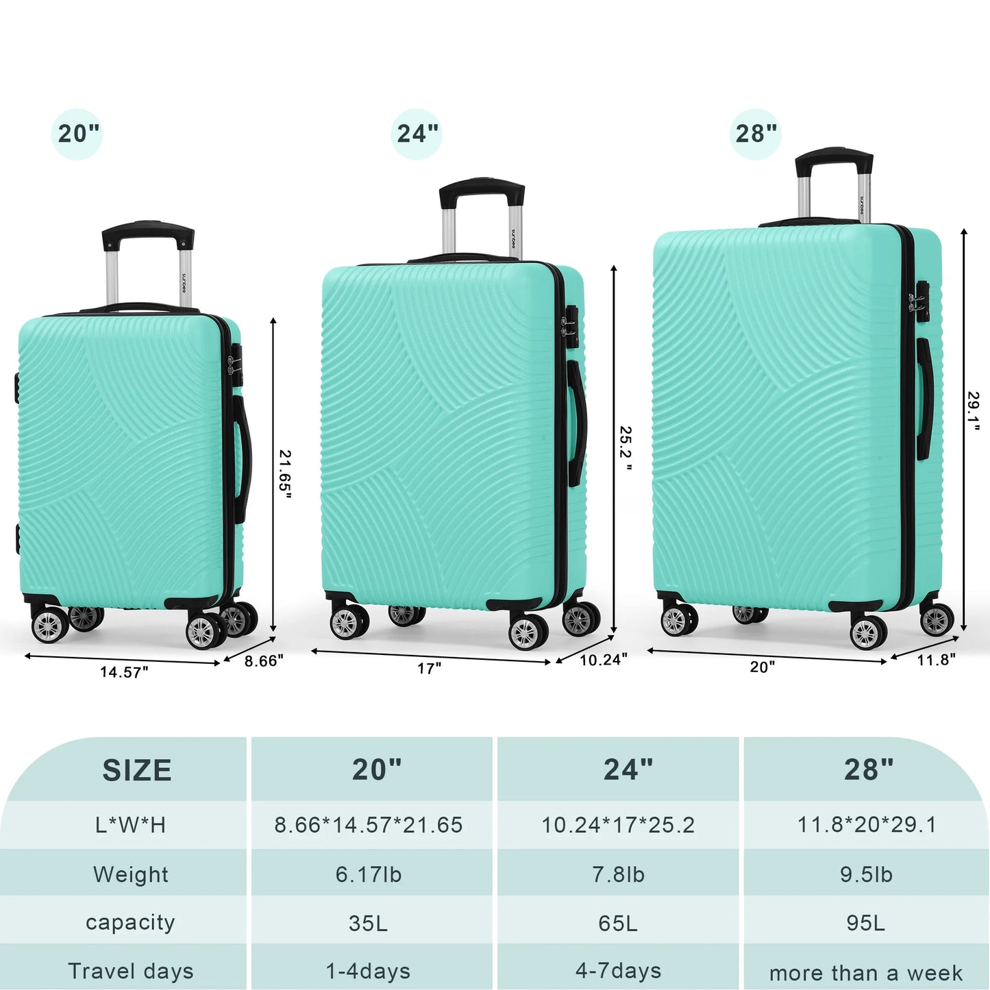 Sunbee Luggage Sets 3 Piece Hardshell Luggage Hardside Luggage Set Lightweight Suitcases with Spinner Wheels, TSA Lock