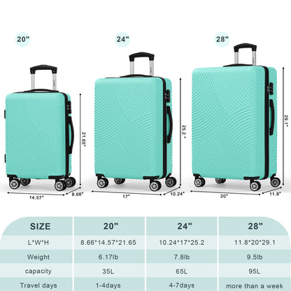 Sunbee Luggage Sets 3 Piece Hardshell Luggage Hardside Luggage Set Lightweight Suitcases with Spinner Wheels, TSA Lock