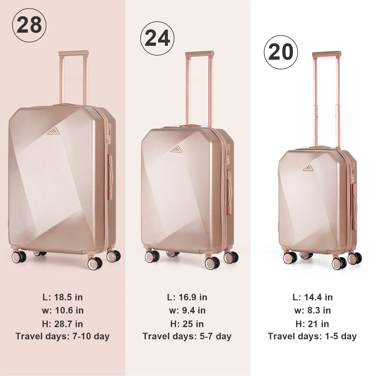 Luggage 3-Pieces Set PC+ABS Durable Suitcase Sets Rose Gold 20"24"28"
