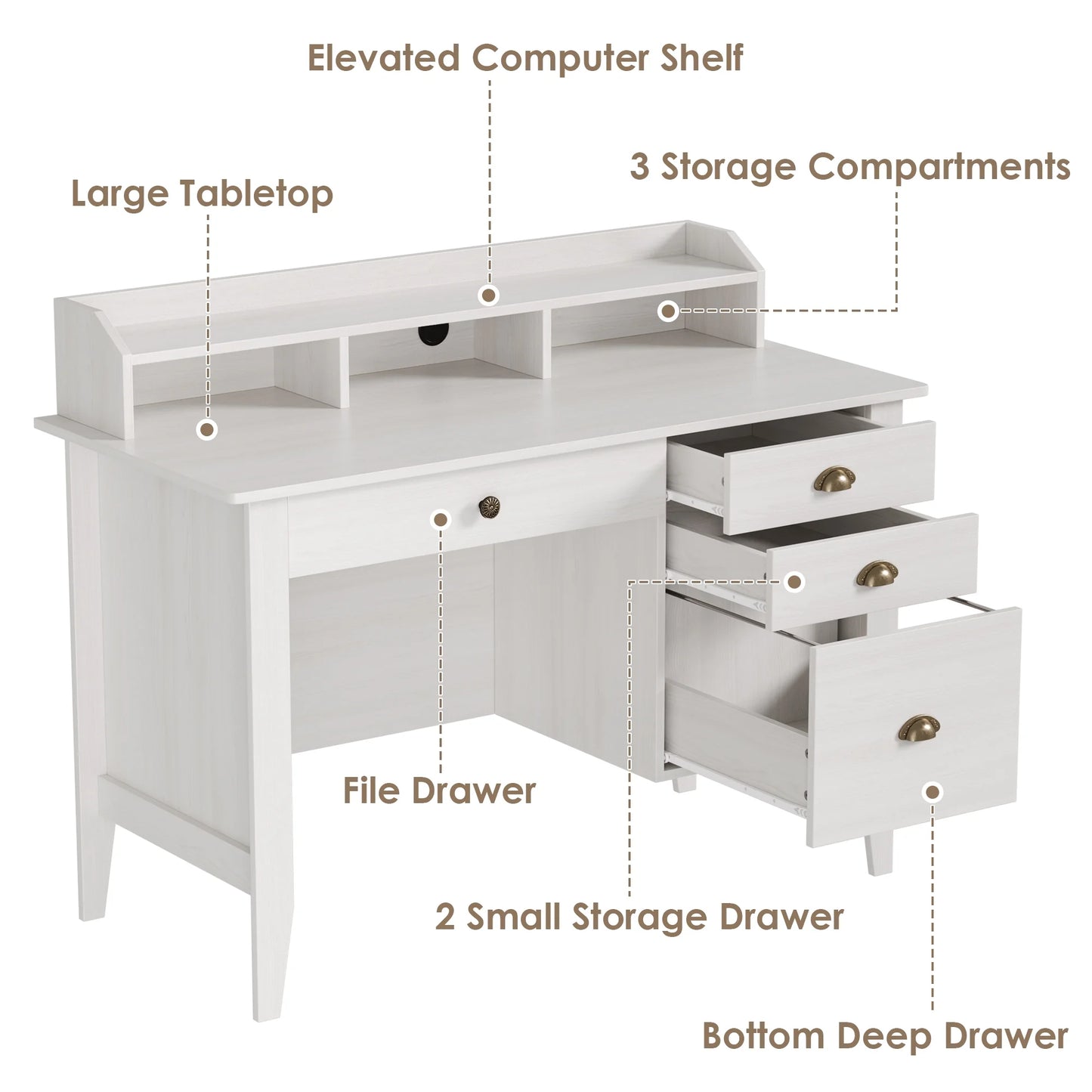 Homfa 47 in Computer Desk, Home Office Writing Table with 4 Drawers and Hutch Shelf, Oak White