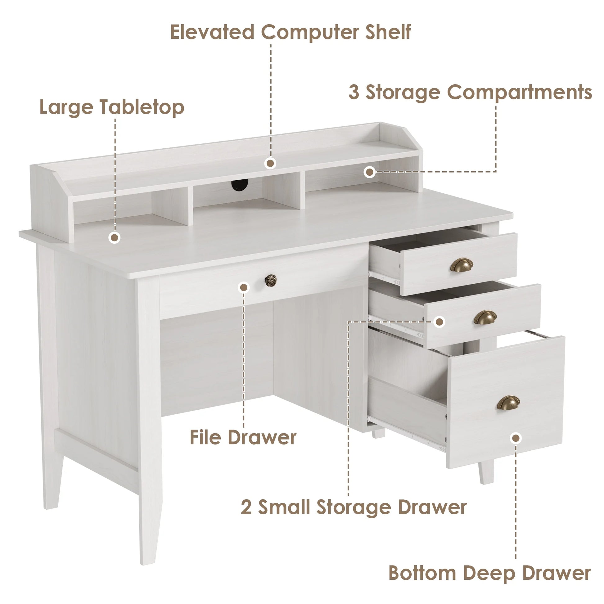Homfa 47 in Computer Desk, Home Office Writing Table with 4 Drawers and Hutch Shelf, Oak White