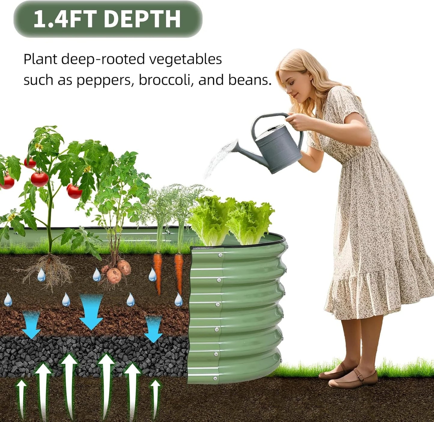 Galvanized Raised Garden Bed- Planter Garden Boxes Outdoor, Raised Beds for Gardening, 8x2x1ft Metal Garden Bed Kit for Vegetables Flower, Planter Raised Beds with Protective Tape & Tools.White