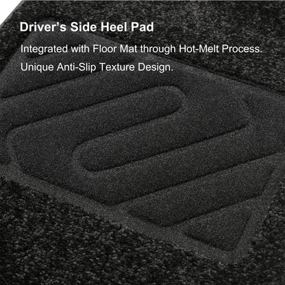 WENNEBIRD Superior Carpet Floor Mats for 2021-2025 Tesla Model S, 0.6 inch Thickness Rugs - 3pc