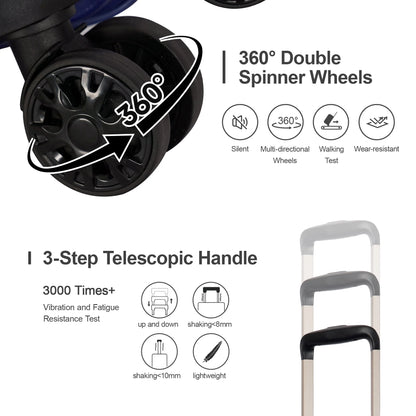 Ginza Travel 3 Piece Hardside Expandable Luggage Sets,PP Hard Luggage with Spinner Wheels,Azure Water