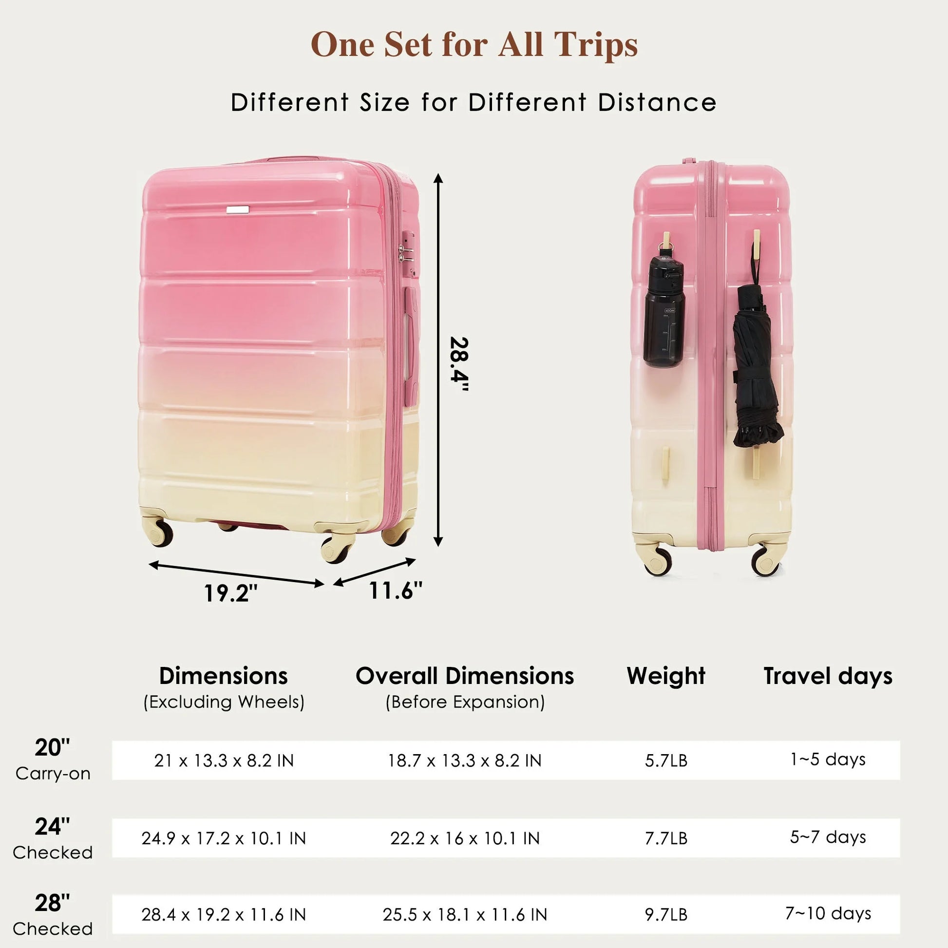 PAPROOS 3-Piece Luggage Set (20''/24''/28''), Hardshell Lightweight Suitcase with USB Port and Side Hooks, Travel Luggage with TSA-Lock, Hardside Rolling Luggage for School, Travel, Pink
