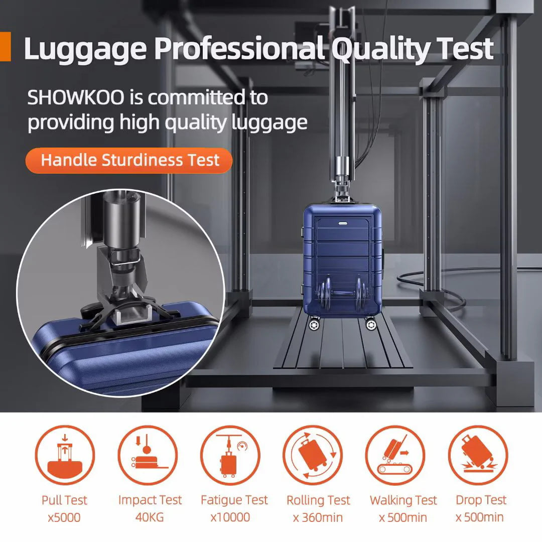 SHOWKOO 20" Carry-on Durable PC+ABS Hardside Luggage with Spinner Wheels TSA Lock (Blue)