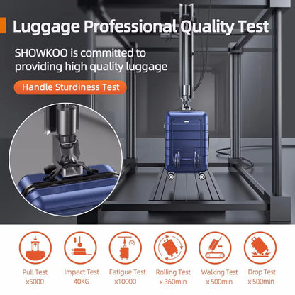 SHOWKOO 20" Carry-on Durable PC+ABS Hardside Luggage with Spinner Wheels TSA Lock (Blue)