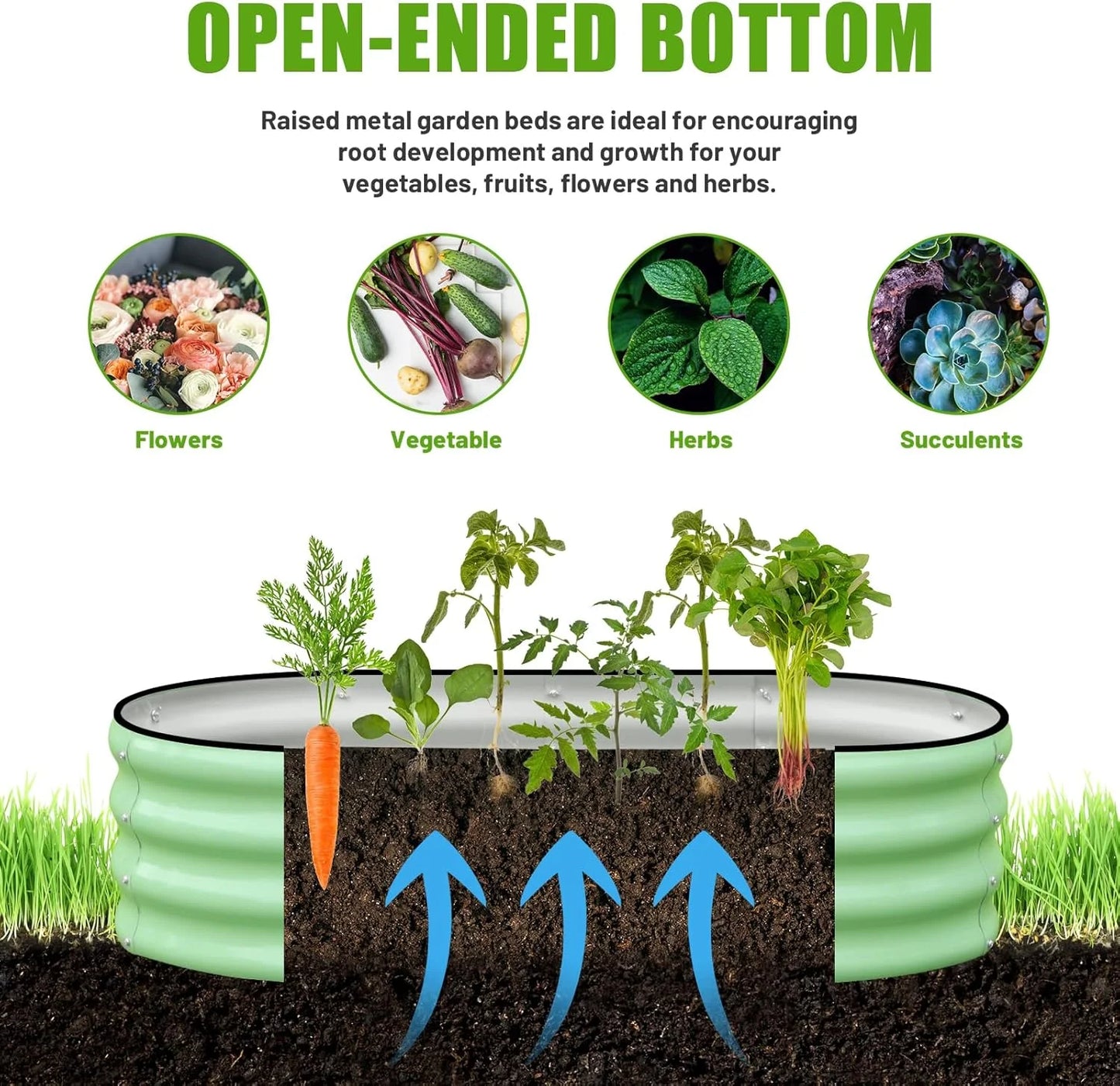 Galvanized Raised Garden Bed Outdoor, 2 Pcs 4x2x1ft Oval Metal Planter Box for Planting Plants Vegetables, White