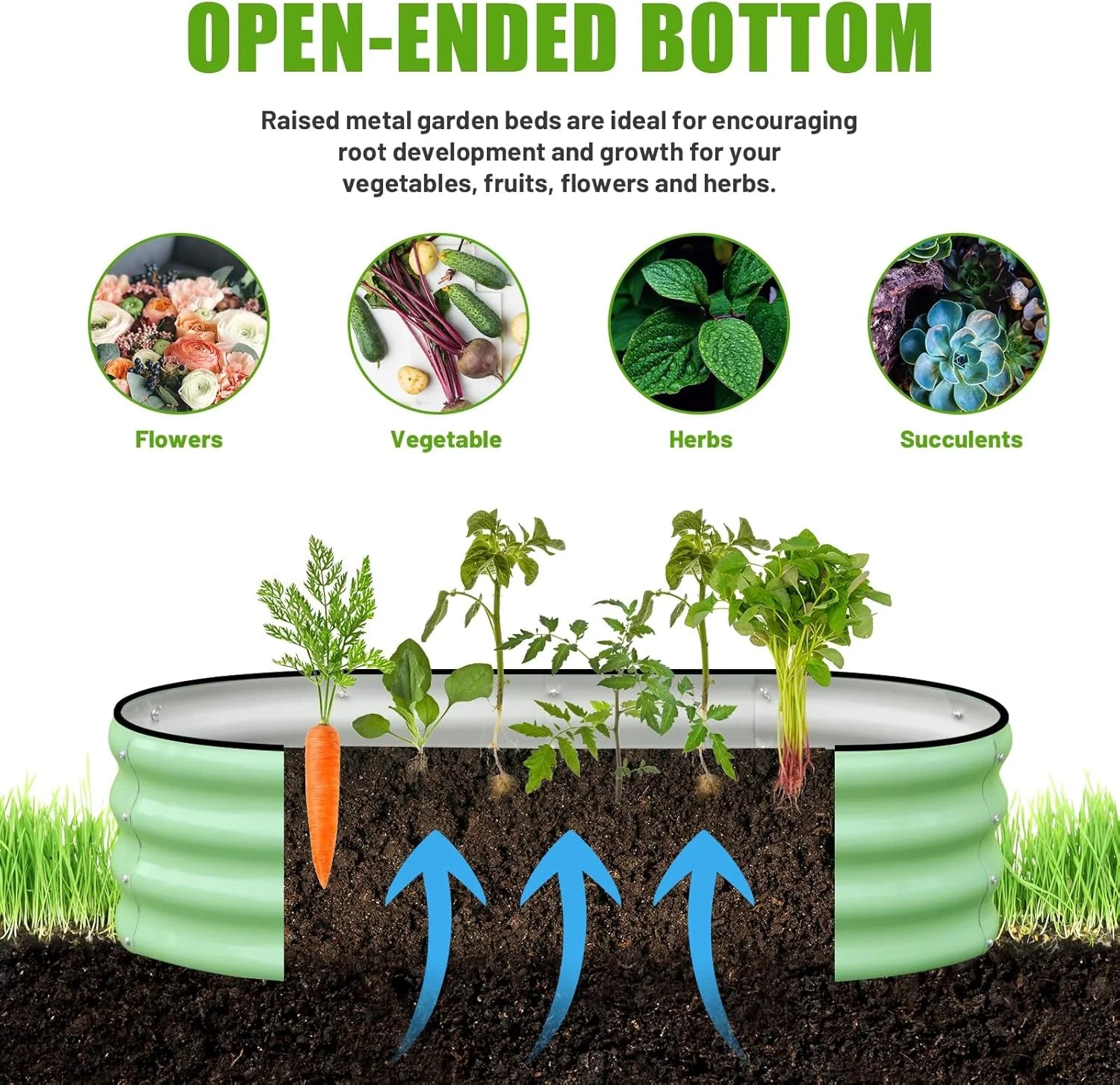 Galvanized Raised Garden Bed Outdoor, 2 Pcs 4x2x1ft Oval Metal Planter Box for Planting Plants Vegetables, White