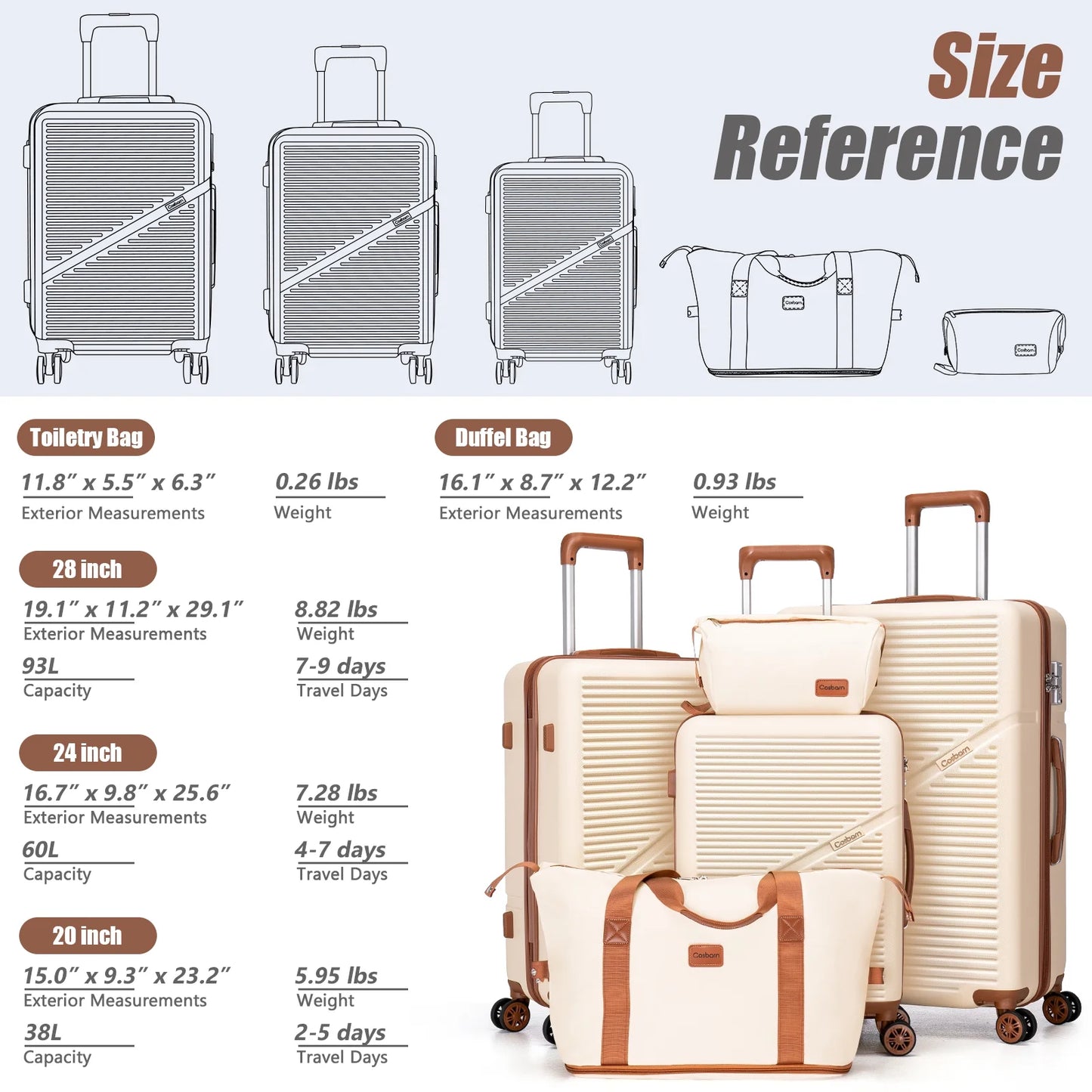 Cosbarn 5 Piece Luggage Sets ABS Hardshell Lightweight Suitcases Sets with TSA Lock Durable Spinner Wheels