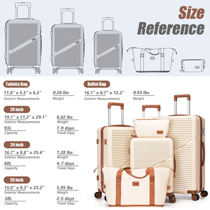Cosbarn 5 Piece Luggage Sets ABS Hardshell Lightweight Suitcases Sets with TSA Lock Durable Spinner Wheels