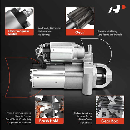 A-Premium Starter Motor Compatible with Chevy Silverado, Suburban 1500, Tahoe & GMC Sierra, Yukon, Yukon XL 1500, 1999 2000, 4.8L 5.3L, 12V 1.5KW 11 Teeth Clockwise, Replace# 41012440 10465463 SDR0070
