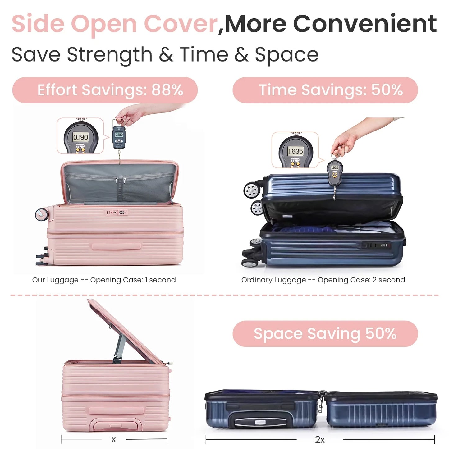 3 Piece Luggage Set Lightweight Suitcase with TSA Lock, PC Hard Shell Travel Luggage with Front Pocket and Spinner Wheels, Pink (20in24in28in)