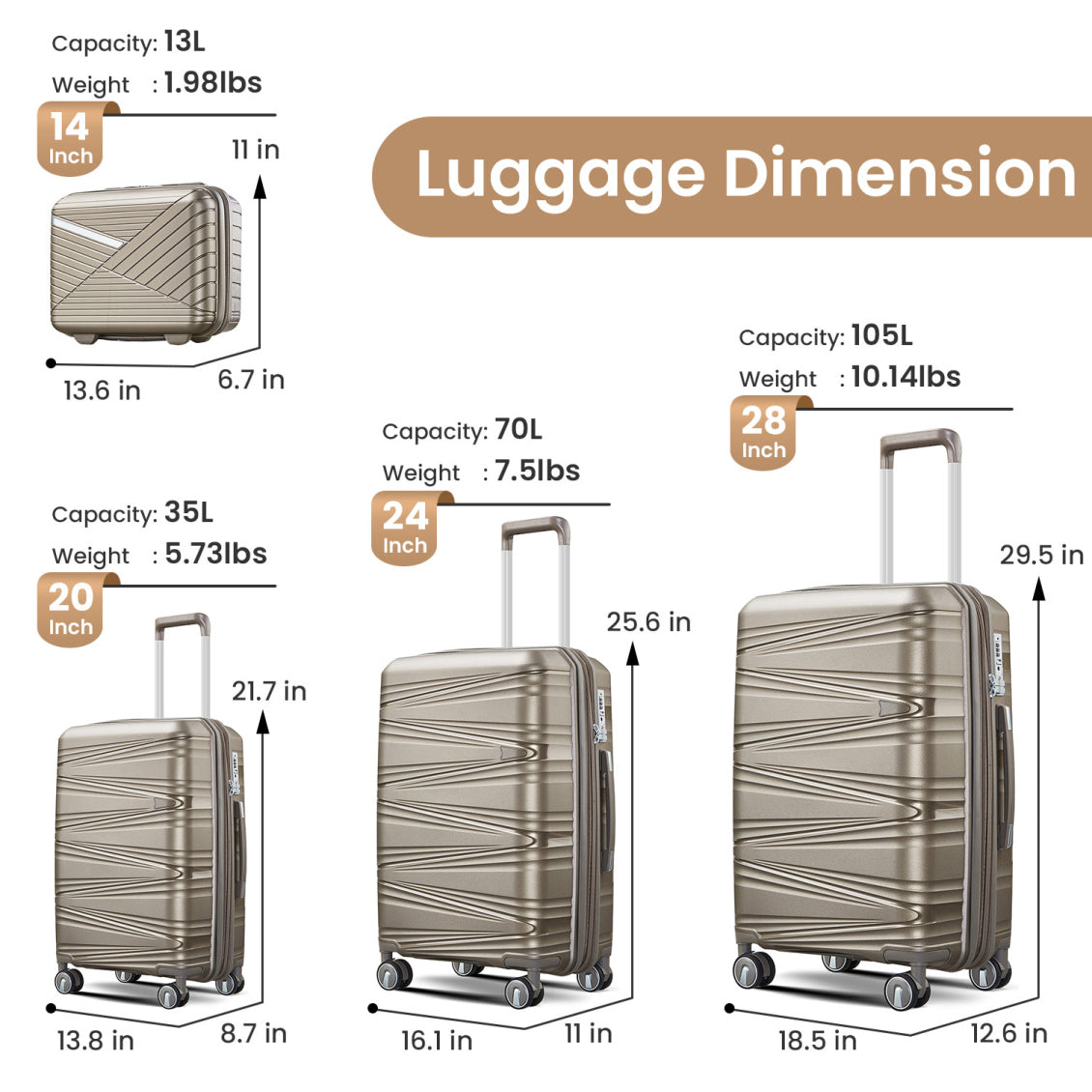 Luggage 4 Piece Sets(14/20/24/28), Hard Shell Lightweight TSA Lock Carry on Expandable Suitcase with Spinner Wheels Travel Set for Men Women, Champagne