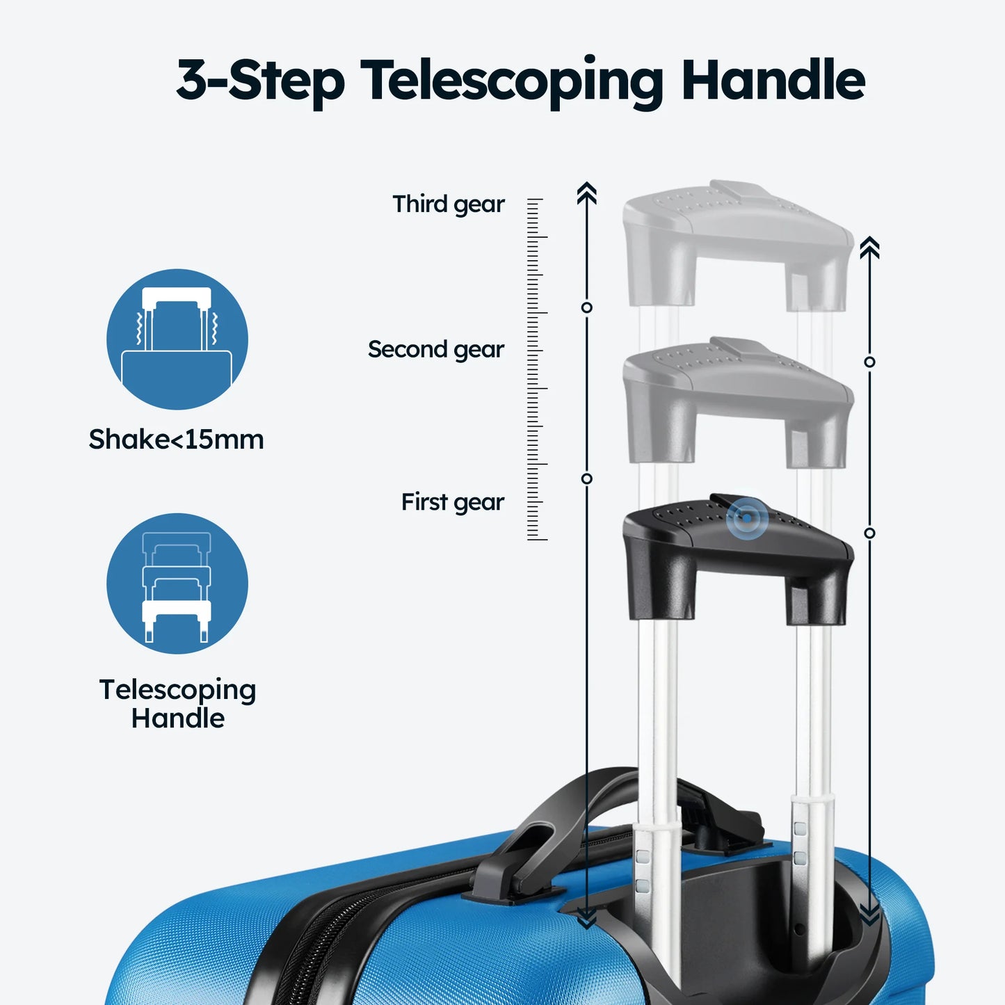 luggage sets 2 piece(20,28 inch) ABS hard suitcase with wheels and TSA lock travel set,sky blue