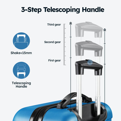 luggage sets 2 piece(20,28 inch) ABS hard suitcase with wheels and TSA lock travel set,sky blue