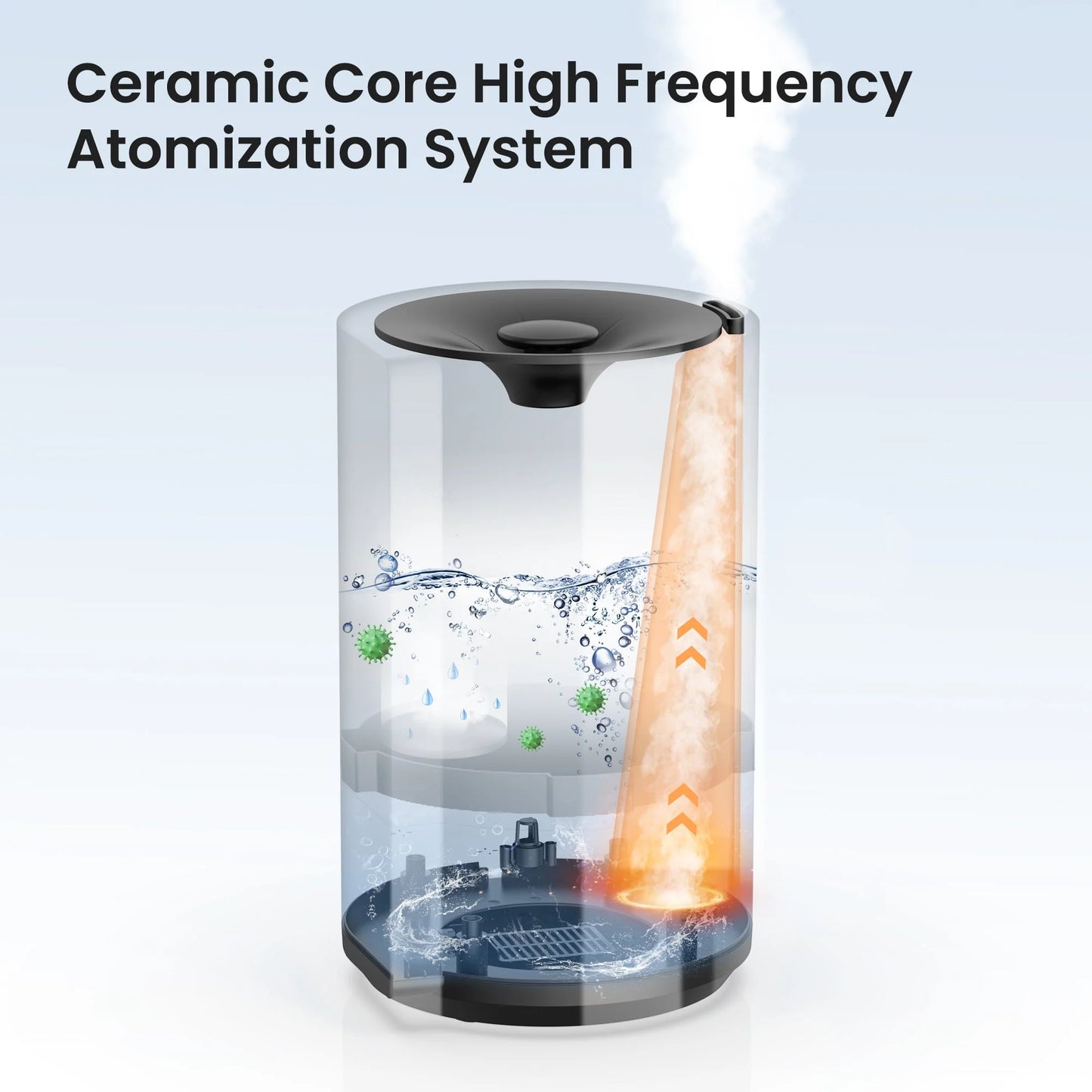 Sejoy Humidifiers for Bedroom, Quiet (3.5L Water Tank) Cool Mist Top Fill Essential Oil Diffuser for Baby Nursery and Plants, Rapid Ultrasonic Humidification for Home Large Room,Black