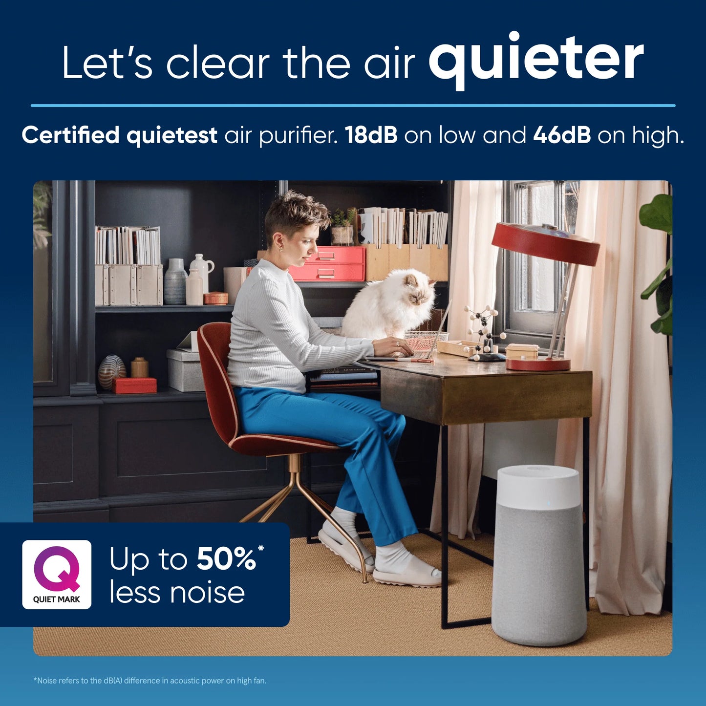 BLUEAIR Air Purifiers for Bedroom, HEPASilent Small Room Air Purifiers, Home Office, Pet Air Purifiers Blue Pure 411a Max