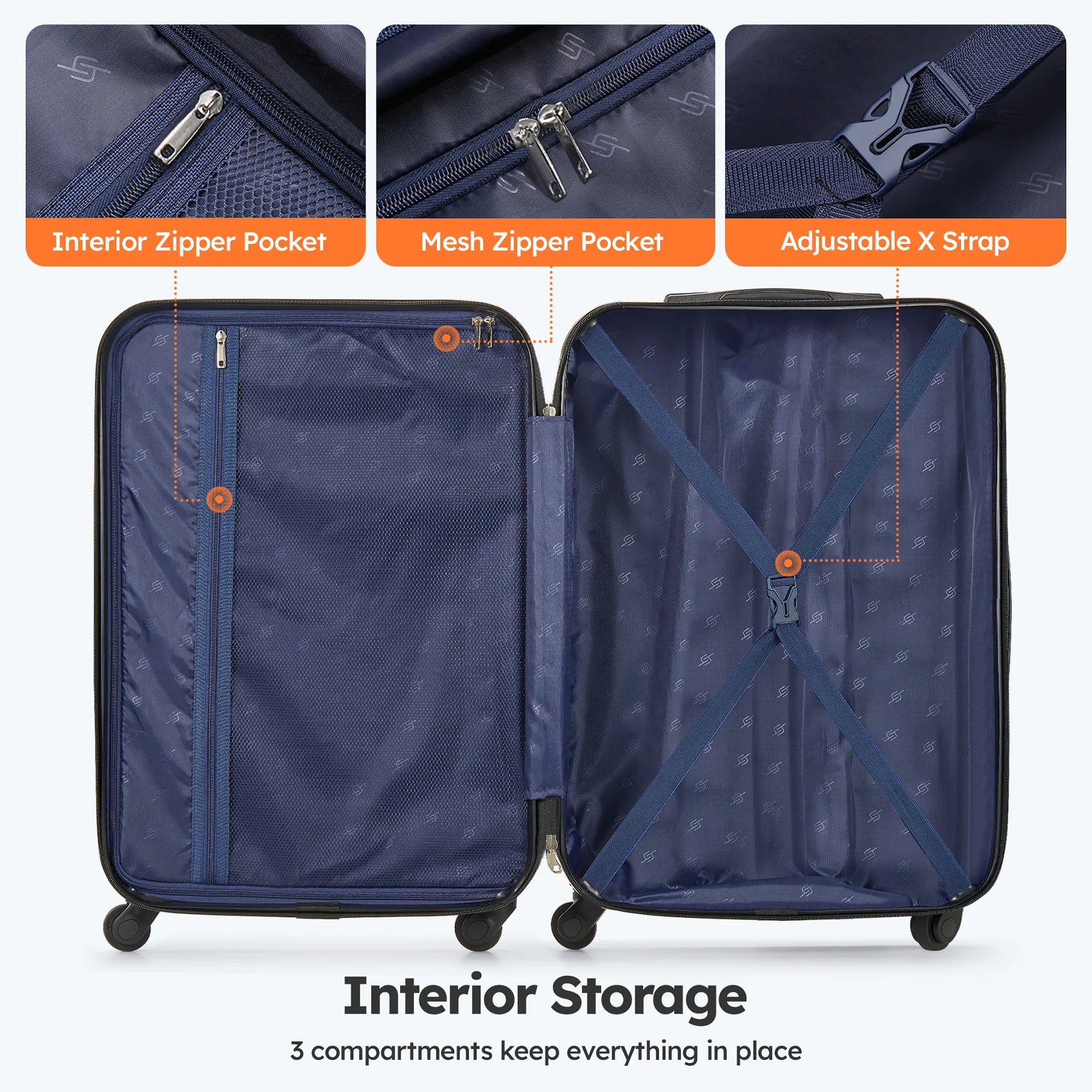 luggage sets 2 piece(20,28 inch) ABS hard suitcase with wheels and TSA lock travel set,orange