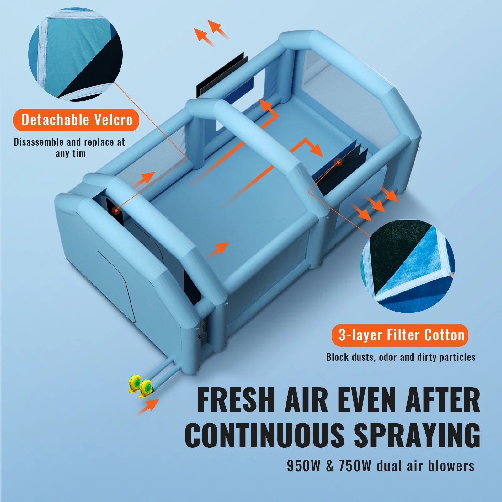 KFFKFF Elastic Spraying Room 20X10X8 Far Elastic Spray Painting Room Car Spitting Tent and 480W+750W Filter System Filter Flower Filter