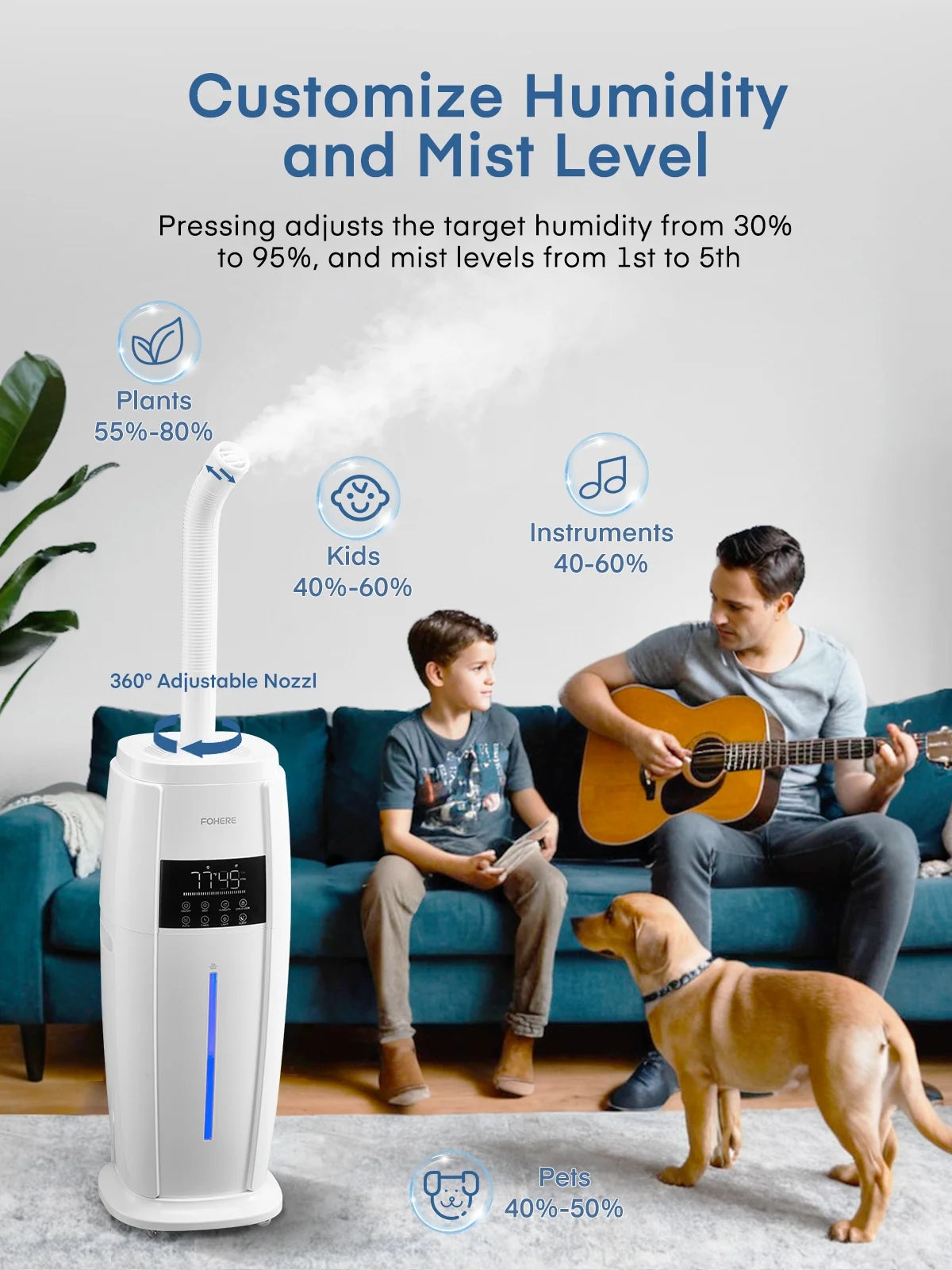 FOHERE 4.8Gal/18L Humidifier Large Room, Easy Top Fill Cool Mist Tower Humidifiers Quiet for Home, Plants, Commercial, Whole House Cover up to 1500ft2, with Smart Sensor, Remote, 5 Speeds, White