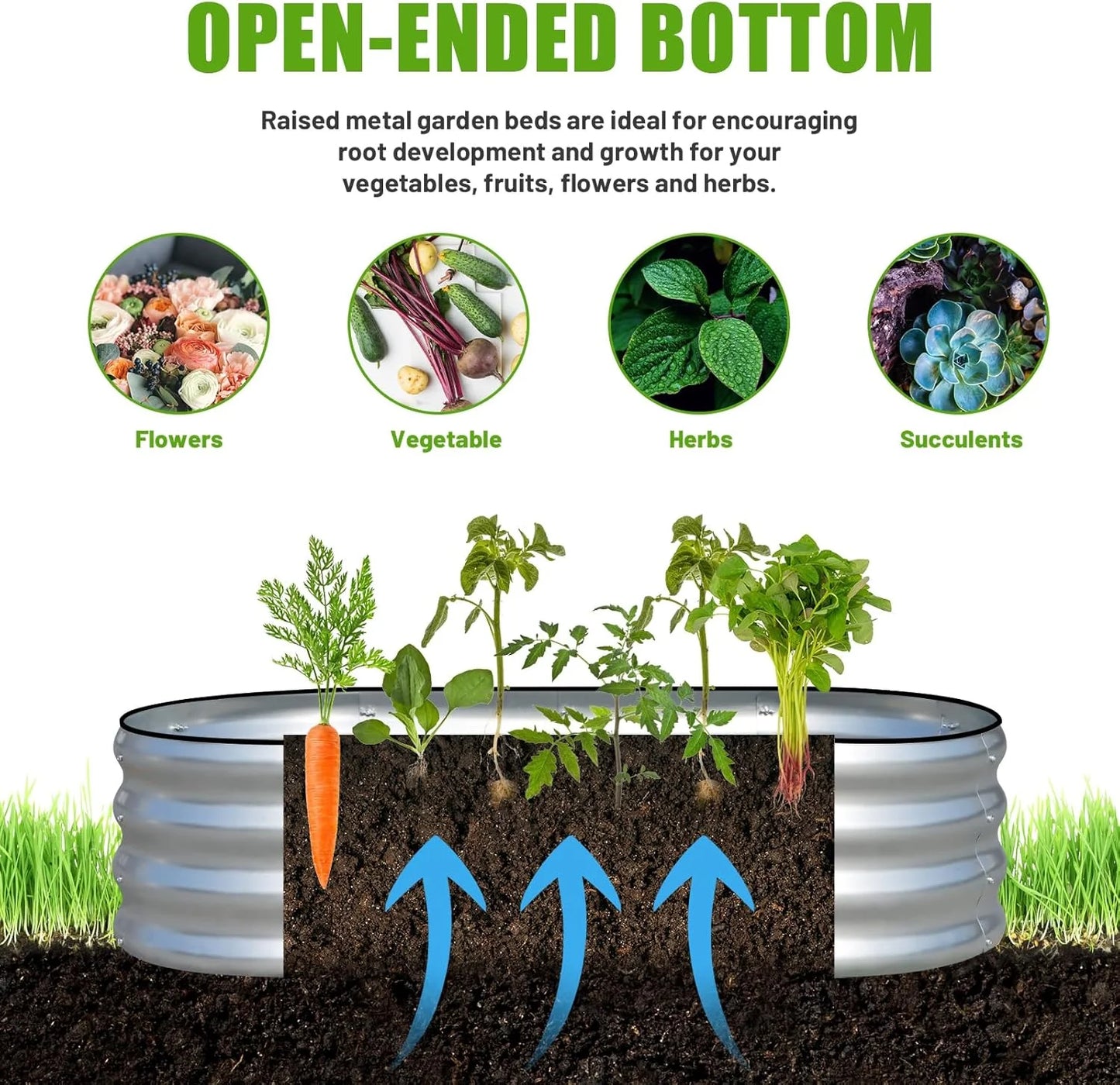 Galvanized Raised Garden Bed Outdoor, 2 Pcs 4x2x1ft Oval Metal Planter Box for Planting Plants Vegetables, White