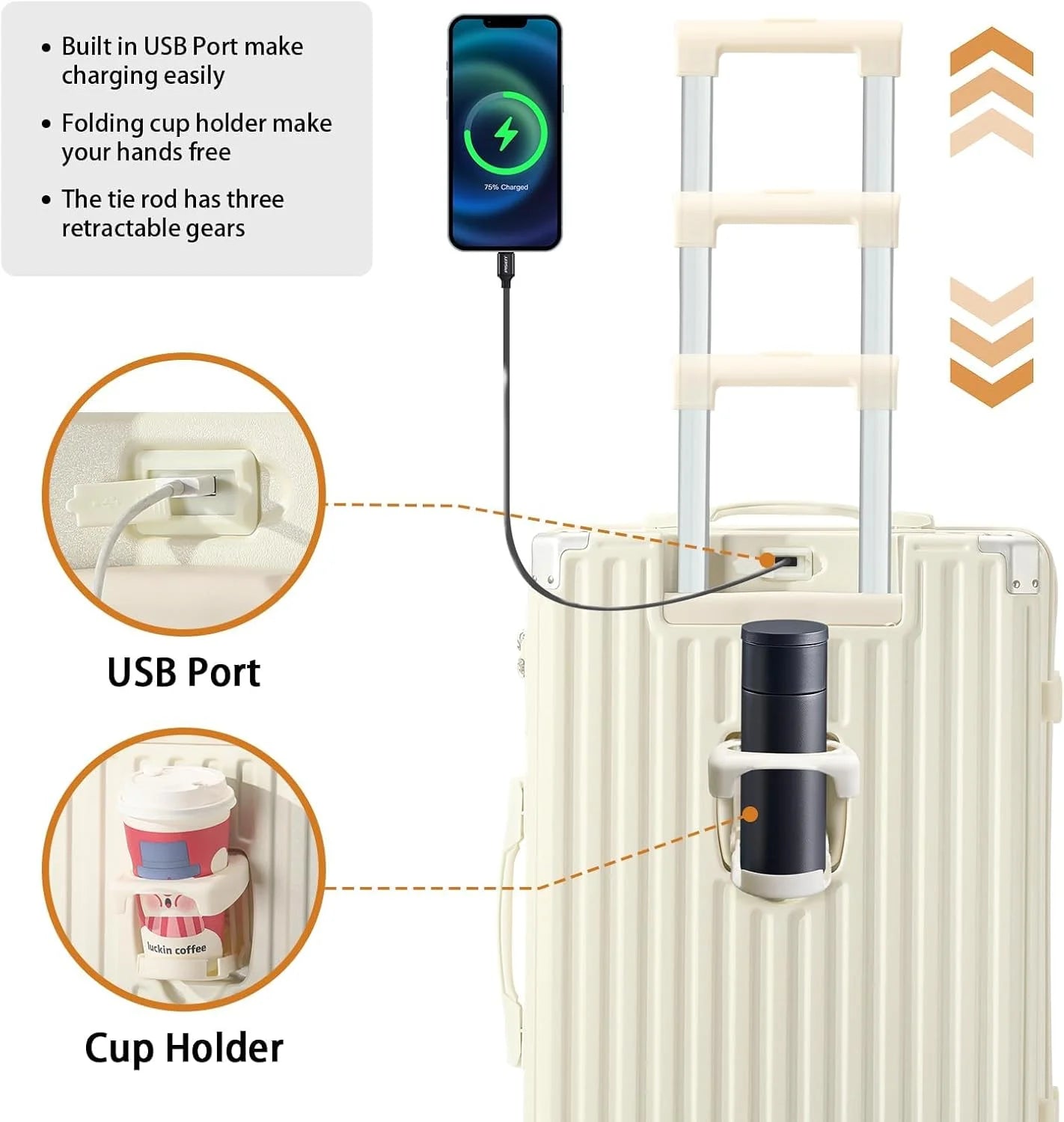 20 Inch Carry On Luggage With Cup Holder & USB Port, Airline Approved TSA-locked Luggage, Lightweight PC Material Travel Suitcase With 360° Spinner Wheel