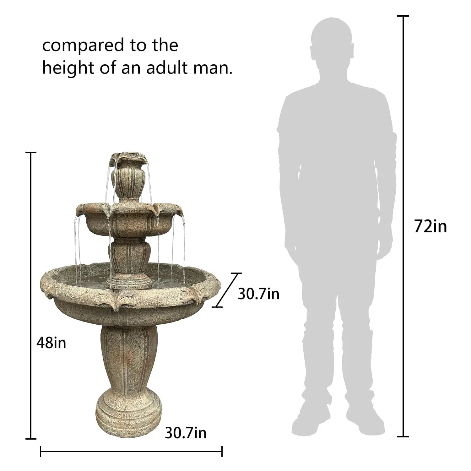 48°?H Outdoor Floor Water Fountain, 3-Tiers Concrete Water Fountain with Submersible Electric Pump - Garden Cascading Waterfall for Yard Patio Lawn Home Decor