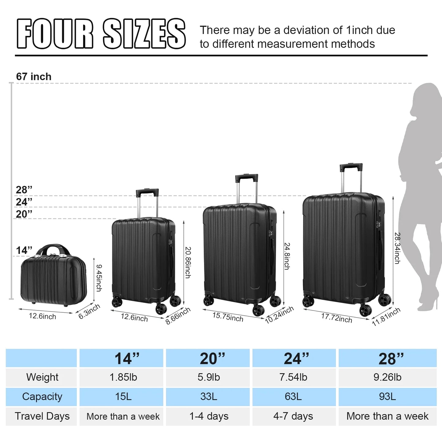 SUGIFT 4-Piece Lightweight Hardshell Spinner Luggage Set with TSA Locks