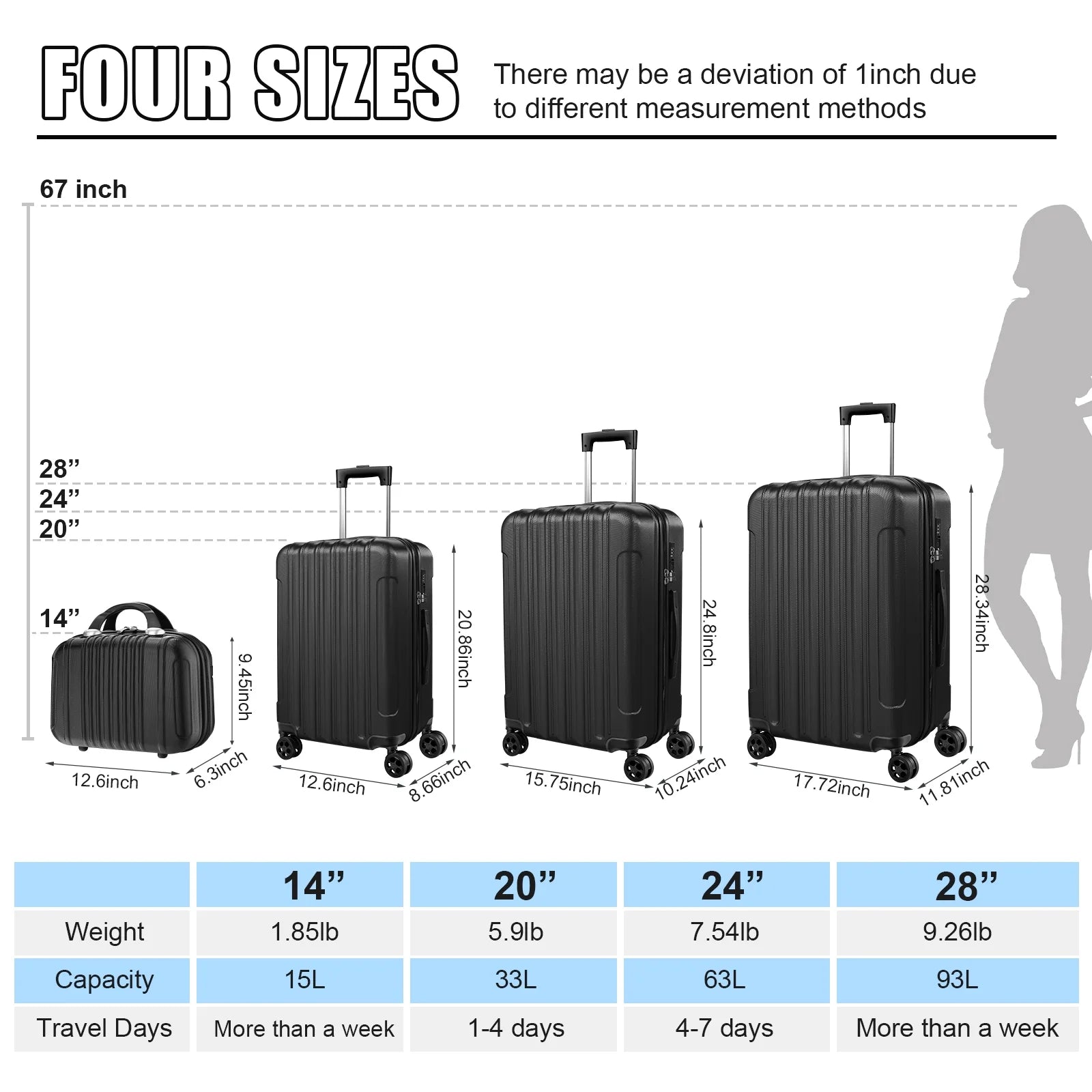 SUGIFT 4-Piece Lightweight Hardshell Spinner Luggage Set with TSA Locks
