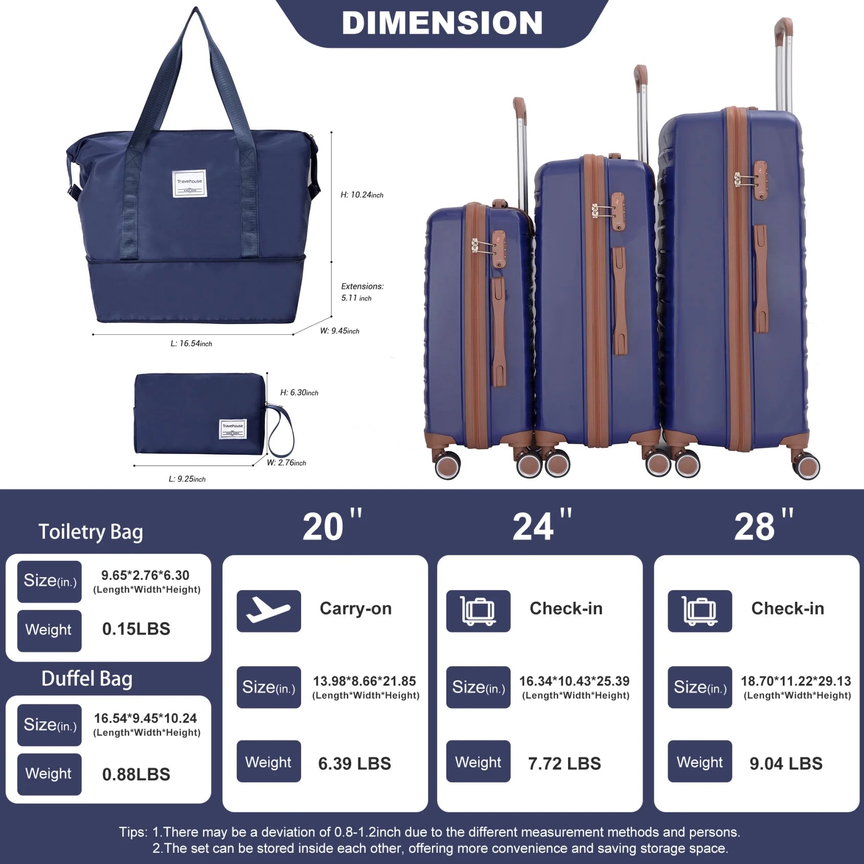 5-Piece Polyester Luggage Set with TSA Lock, Expandable Carry-On Suitcase and 360° Spinner Wheels in Blue, Complete Travel System for Versatile Packing
