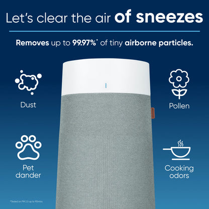 BLUEAIR Air Purifiers for Bedroom, HEPASilent Small Room Air Purifiers, Home Office, Pet Air Purifiers Blue Pure 411a Max