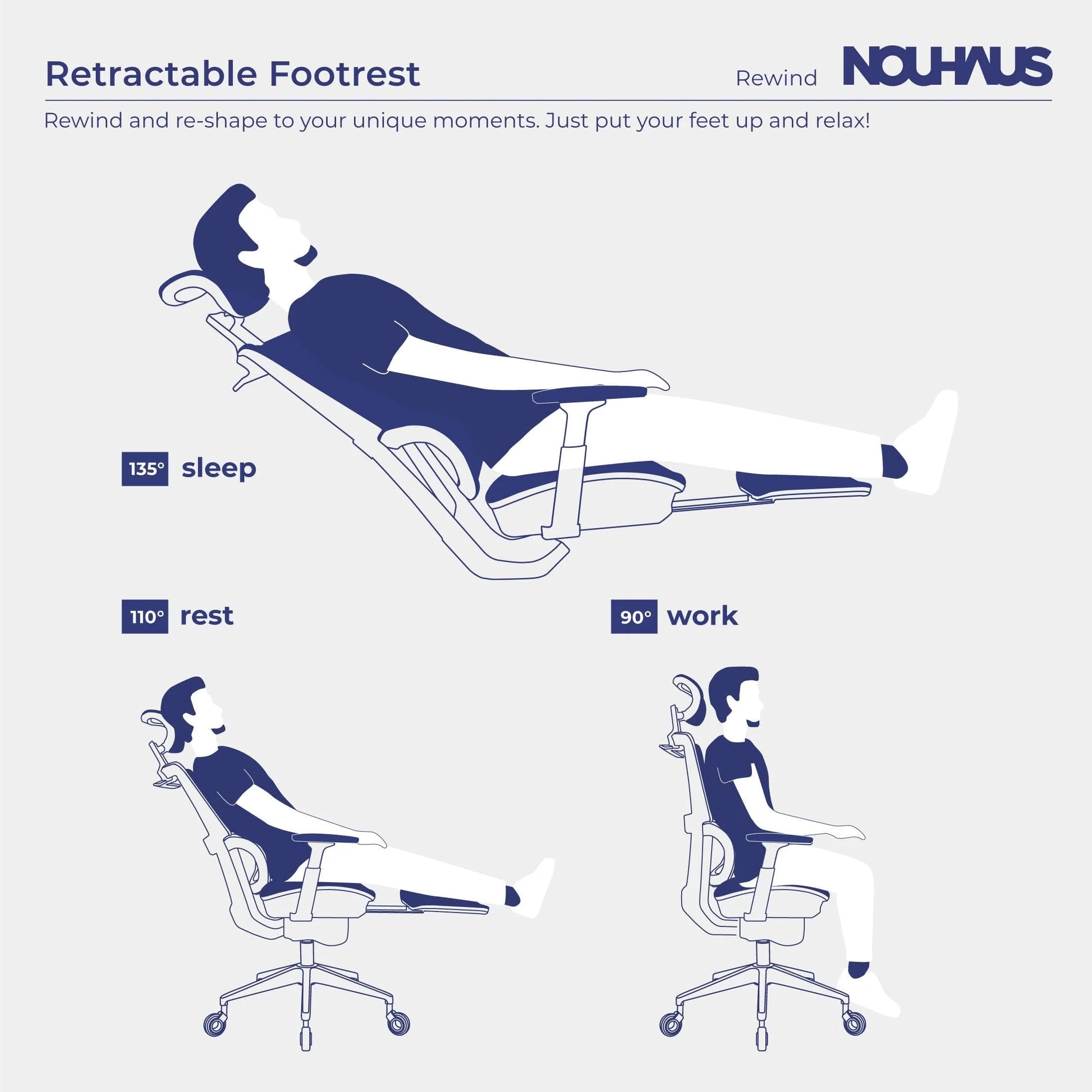 Nouhaus Rewind Ergonomic Office Chair with Footrest and Lumbar Support. Swivel Computer Chair, Rolling Home Office Desk Chairs with Wheels, Mesh High Back Task Chair, Comfortable Office Chair