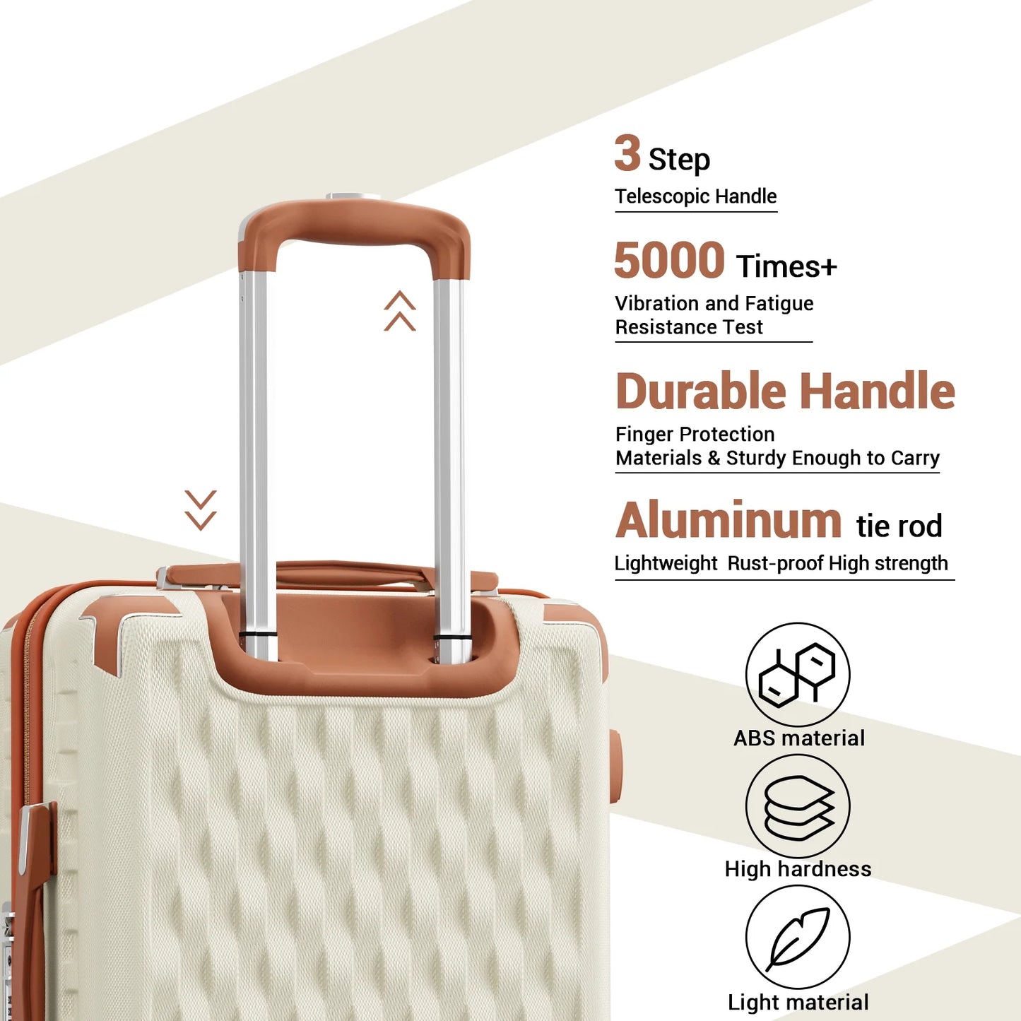 Melalenia - 7 Luggage Sets ABS Hardside Spinner Luggage -With Spinner Wheels and TSA Lock-White