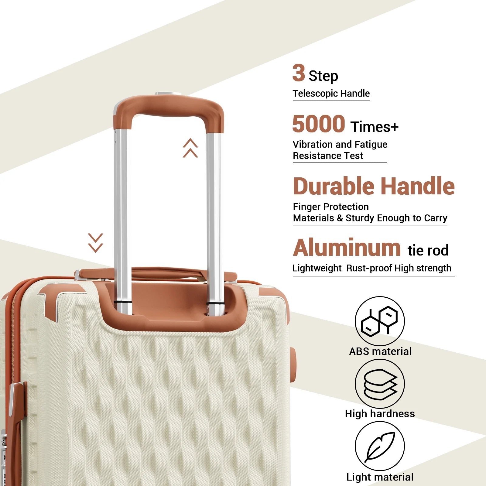 Melalenia - 7 Luggage Sets ABS Hardside Spinner Luggage -With Spinner Wheels and TSA Lock-White