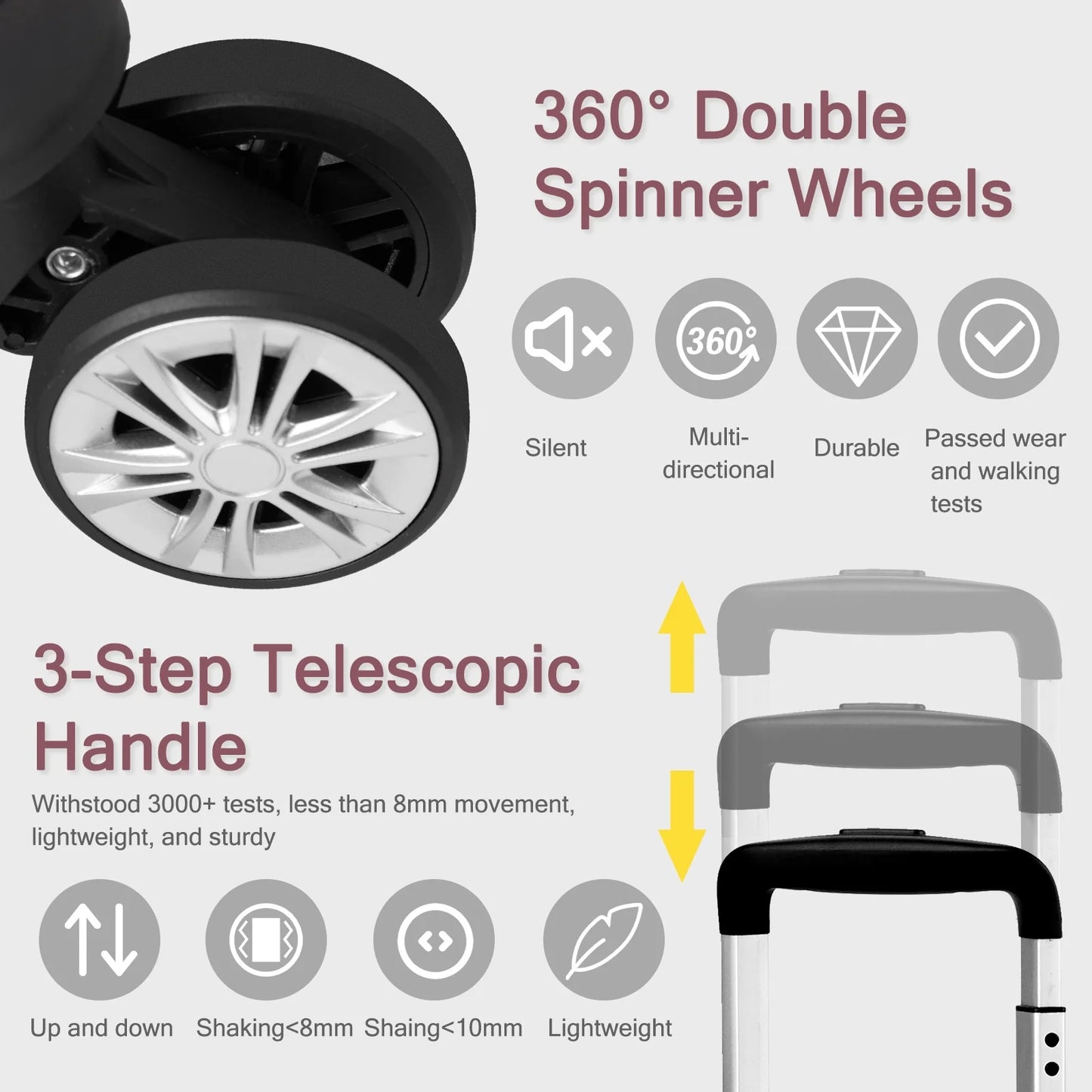 UBesGoo 3 Piece Hardshell Luggage Set, ABS Hardside Lightweight Trolley Carry On Suitcase with TSA Lock Spinner Wheels, Dark Gray