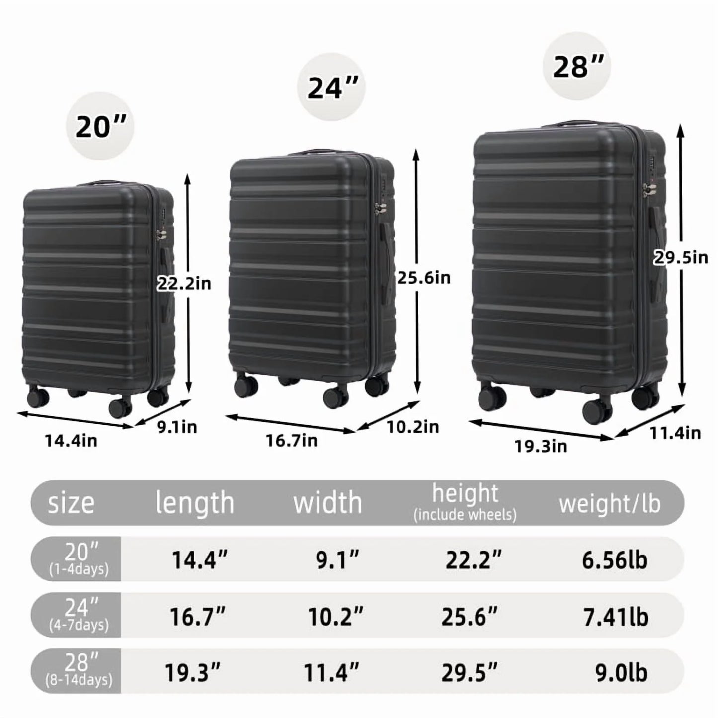 HIFINE TOURIST 20"/24"/28" 3 pcs/set in ABS Spinner Wheel Luggage, Carry on Suitcase, Matching Color, TSA Combination Lock (Blue+Purple)