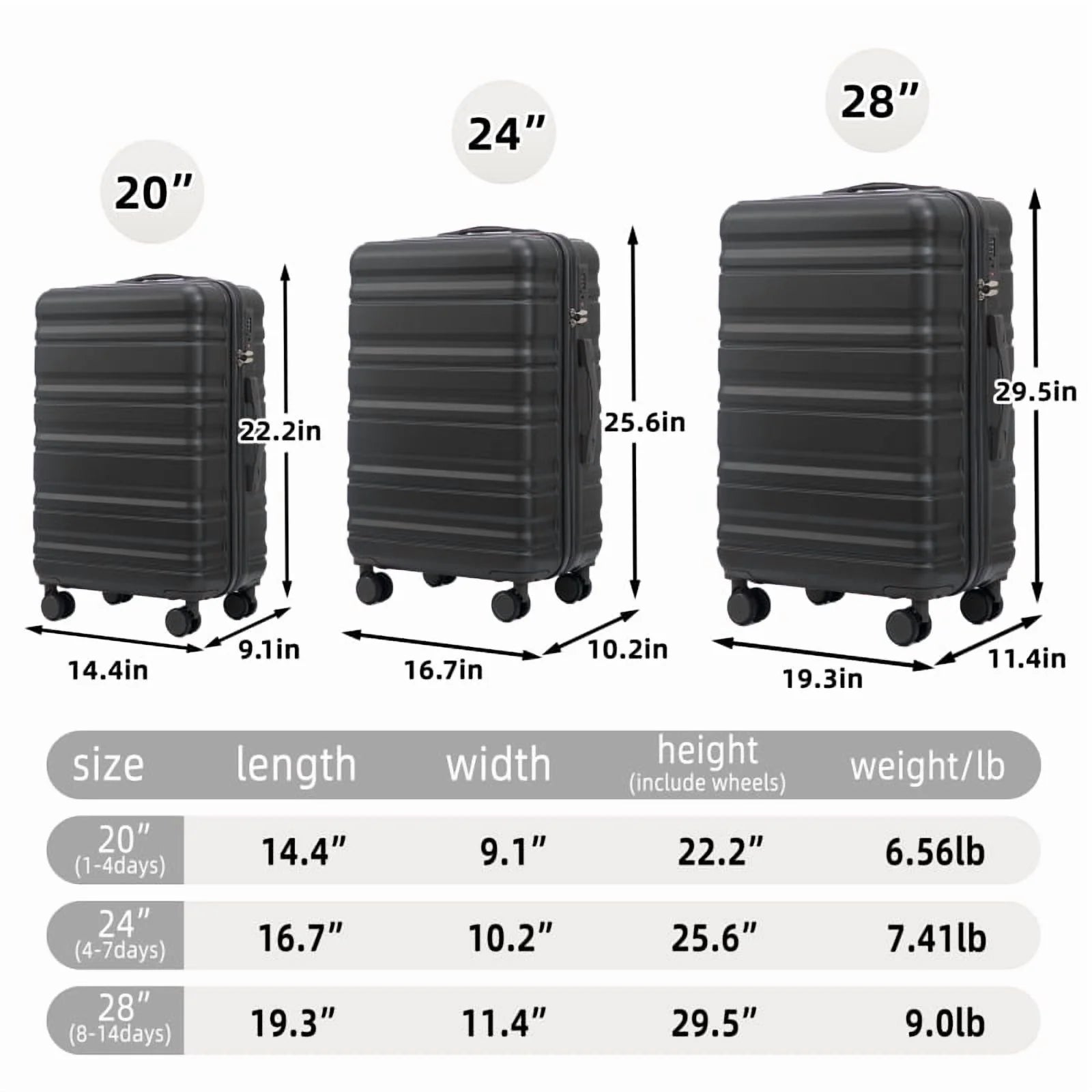 HIFINE TOURIST 20"/24"/28" 3 pcs/set in ABS Spinner Wheel Luggage, Carry on Suitcase, Matching Color, TSA Combination Lock (Blue+Purple)