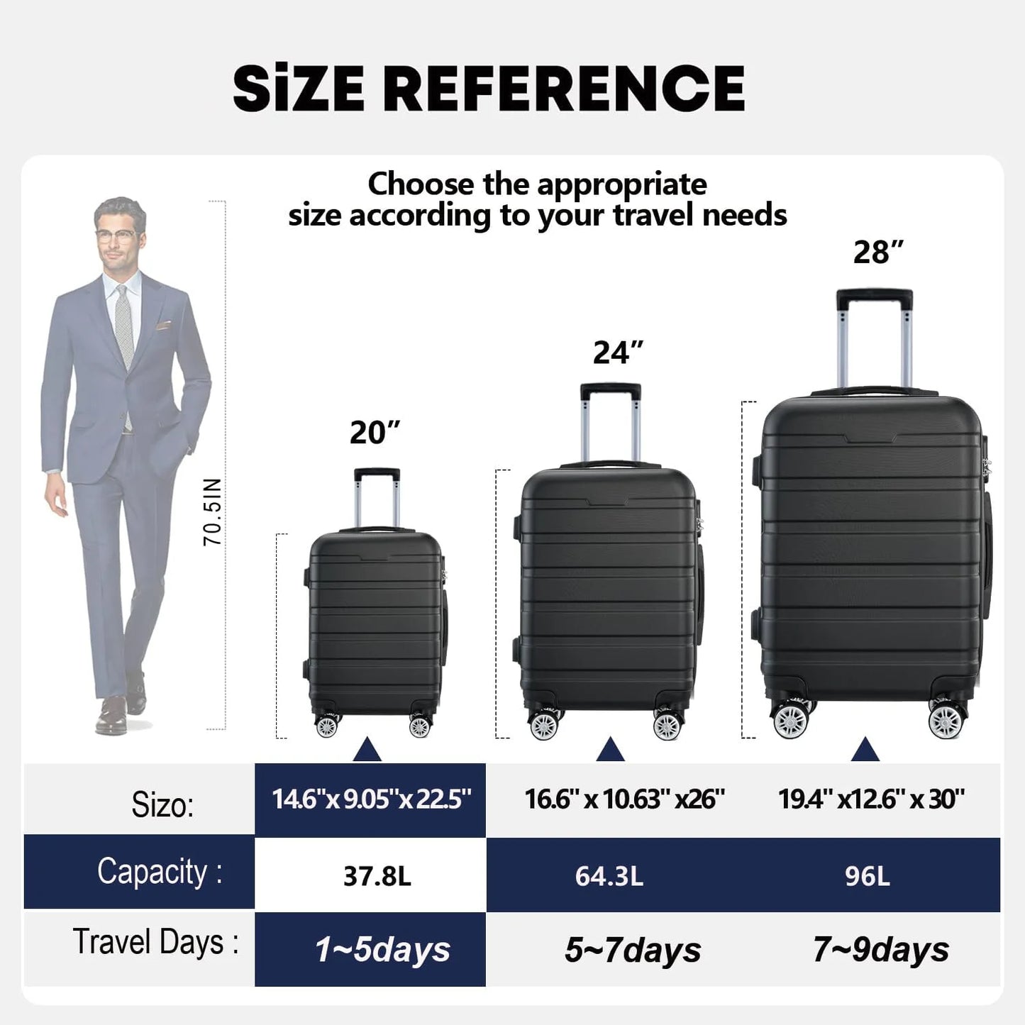 GULIN Hardsided Luggage Set with Spinner Wheels,Lightweight Hardshell Pink Luggage Sets 3 Piece Suitcases with Wheels Durable ABS/PC and TSA Lock for Men Women