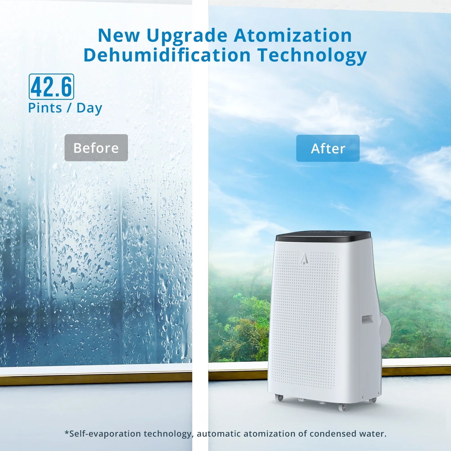 BEKAY 14,000BTU Portable Air Conditioner, Dehumidifier, Fan with Remote Control 9,300 BTU (DOE), up to 700 sq ft with 3-Speed Wind/Night Light for Bedroom Home Office